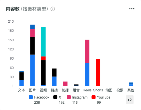 中国“第一”、苹果“最全”，Aqara靠什么进入全球千万家庭？丨BrandOS榜单