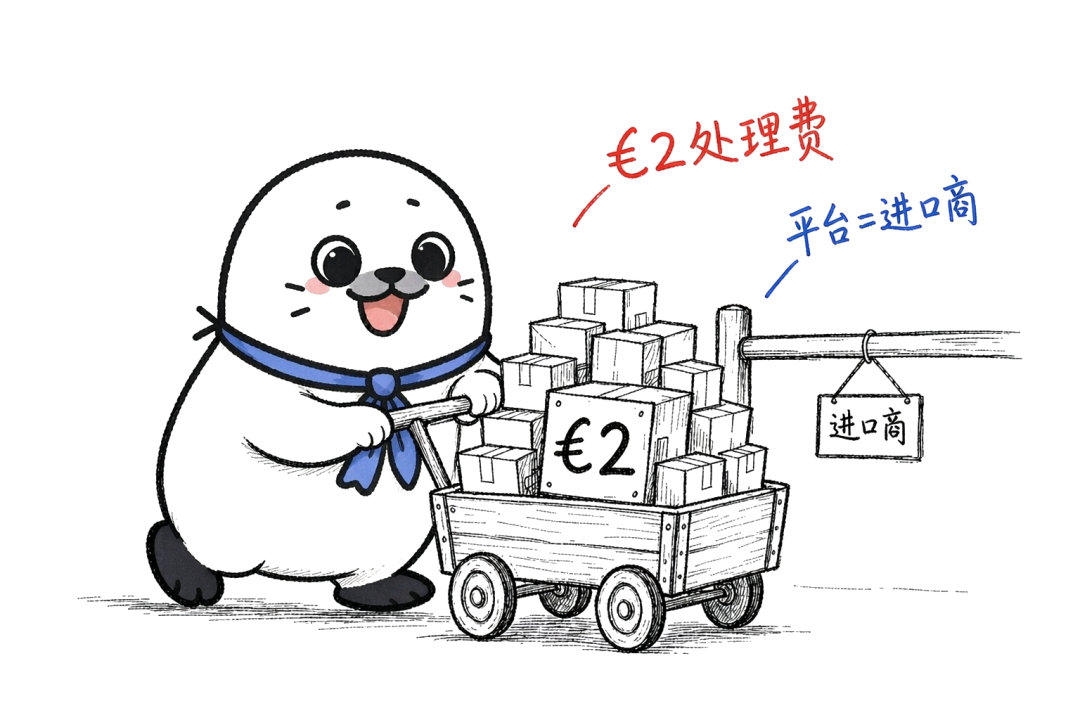 跨境资讯｜速读一周出海热点，5分钟不错过行业资讯！