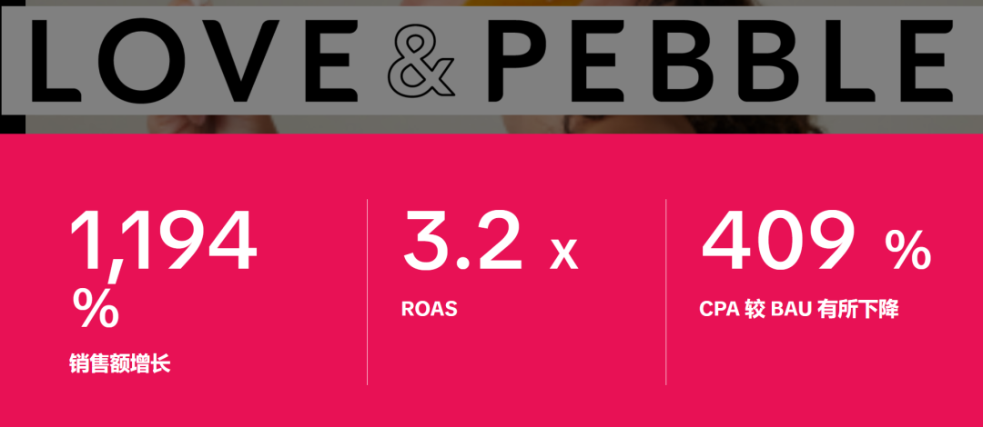 3.2倍ROAS！拆解Love &amp; Pebble的TikTok广告增长案例
