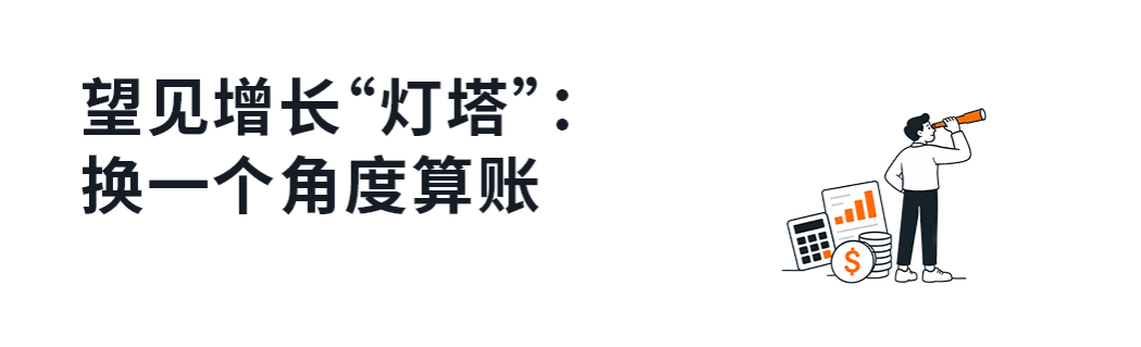 广告预算给足却不温不火，50 人小团队如何驶出存量“漩涡”？