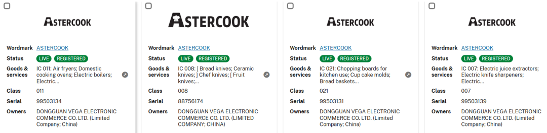 厨房用品太卷不能做？新品做好专利排查，照样有机会拿到“大结果”！