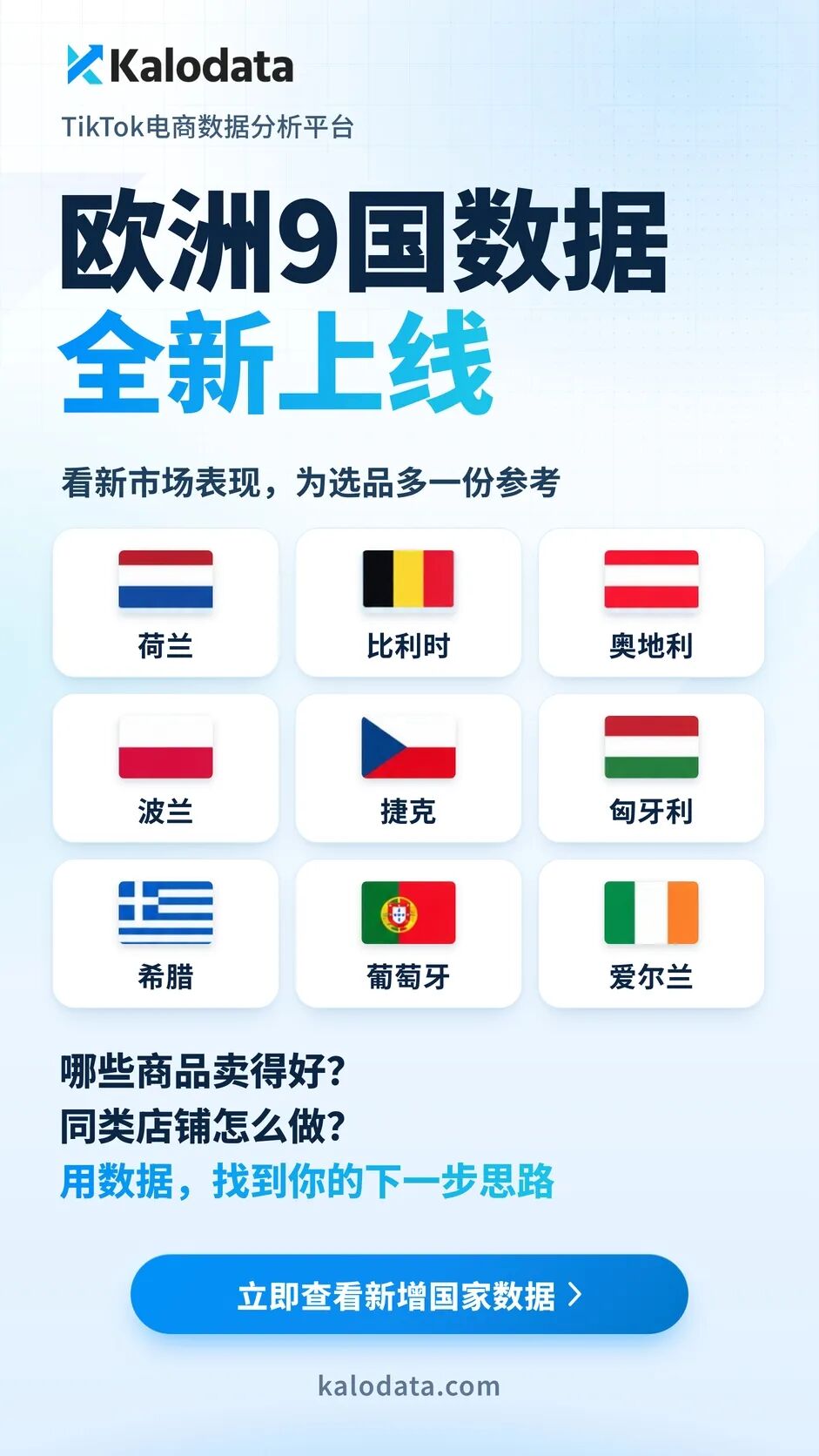 欧洲市场什么正在热卖？Kalodata新增9国数据，3个爆品案例给出答案