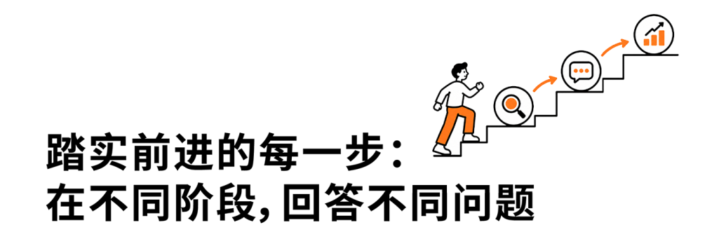 一个零知名度的新品牌，如何让消费者为2199美元买单？