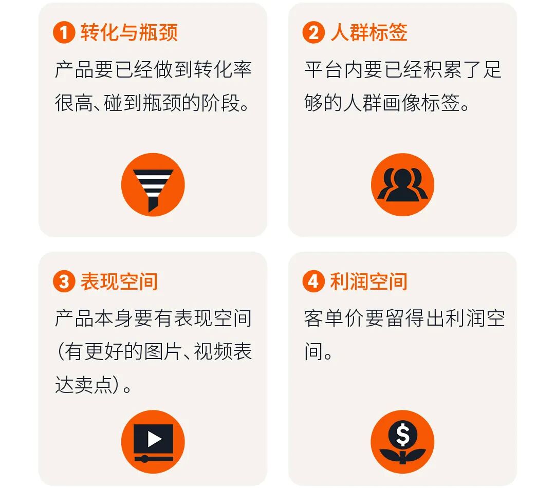 稳居头部却遇到流量天花板,他们切出10%搜索广告预算再试了一次 9 稳居头部却遇到流量天花板,他们切出10%搜索广告预算再试了一次