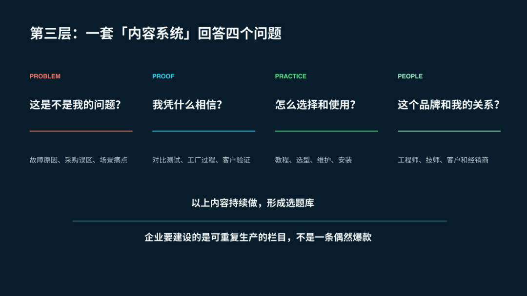 从制造实力到品牌竞争力：中国五金企业如何借助社交媒体构建海外市场优势？