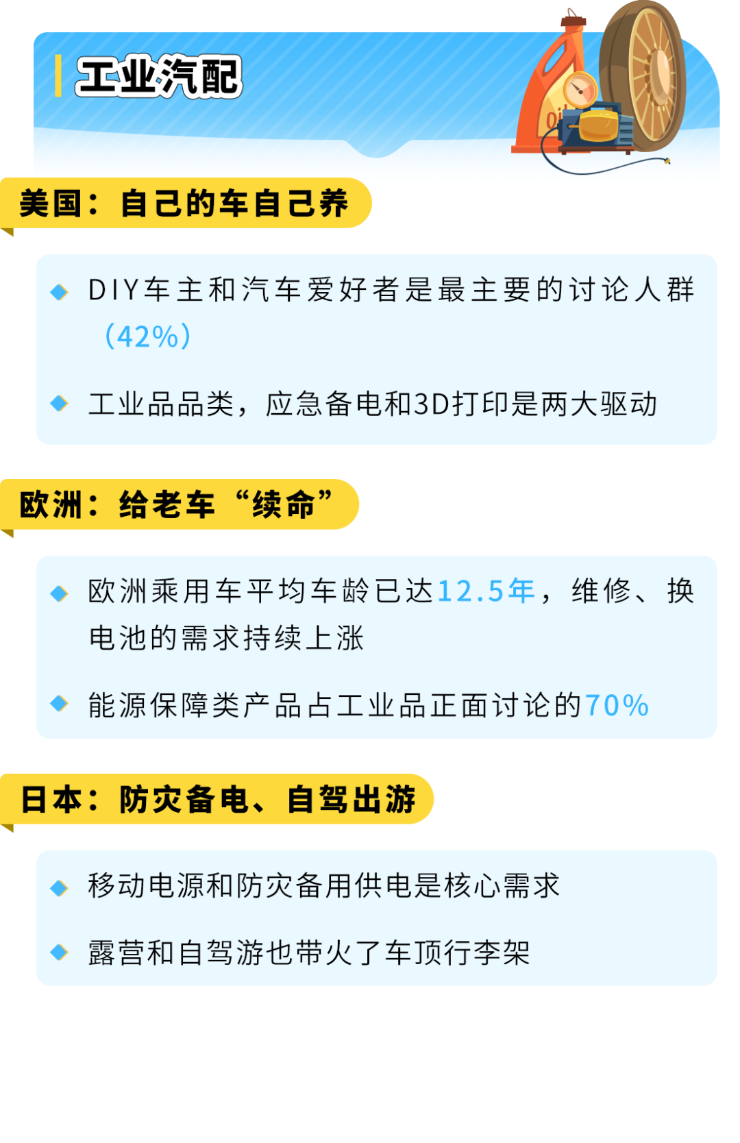 超大件产品物流贵、退货亏、新品3个月没起量？亚马逊官方指南一次讲清