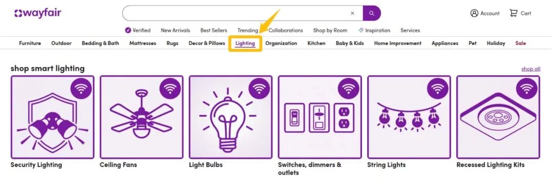 品类指南|Wayfair 灯具趋势洞察|谁在拿走北美家居照明新增量? 25 品类指南|Wayfair 灯具趋势洞察|谁在拿走北美家居照明新增量?