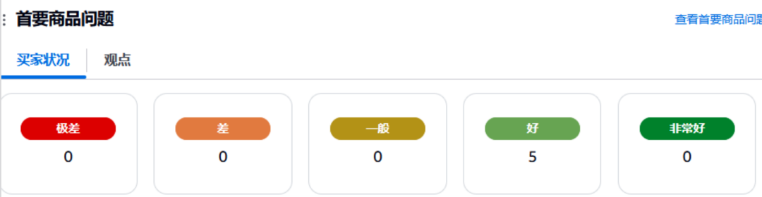 亚马逊后台强制切换!卖家集体傻眼了!!! 17 亚马逊后台强制切换!卖家集体傻眼了!!!