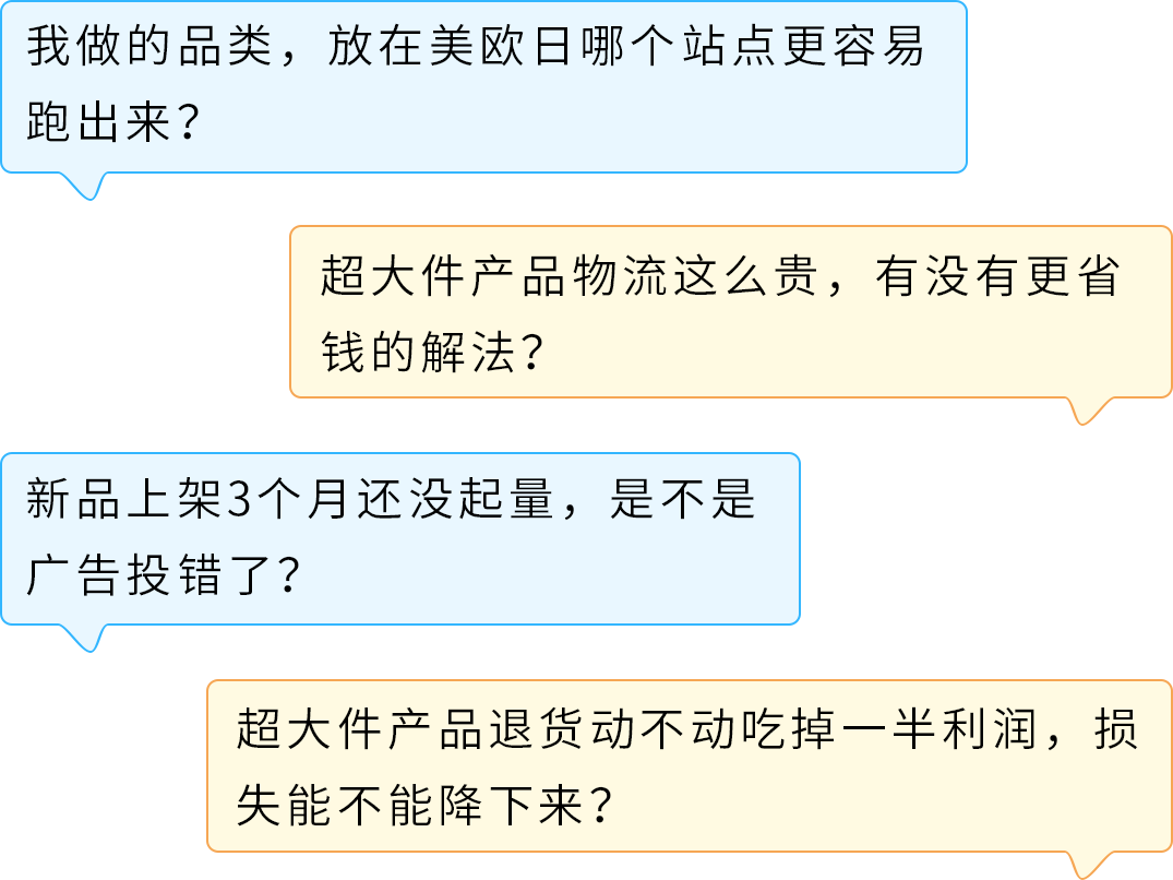 超大件产品物流贵、退货亏、新品3个月没起量？亚马逊官方指南一次讲清