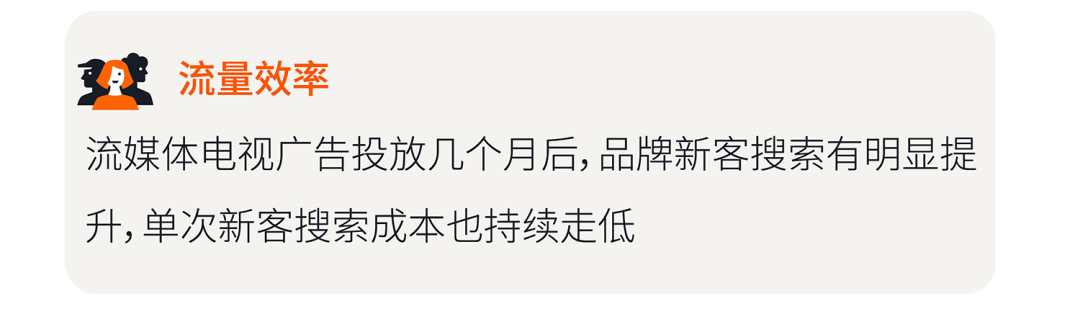 一个零知名度的新品牌，如何让消费者为2199美元买单？