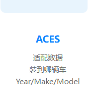 亚马逊汽配ACES：数据标准如何决定你能否卖得动配件