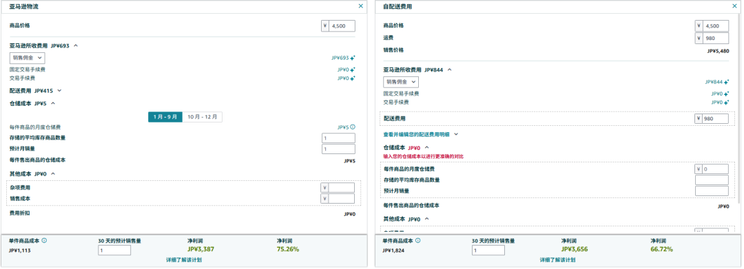 他只改了配送方式，同一个商品90天就销量涨了166%