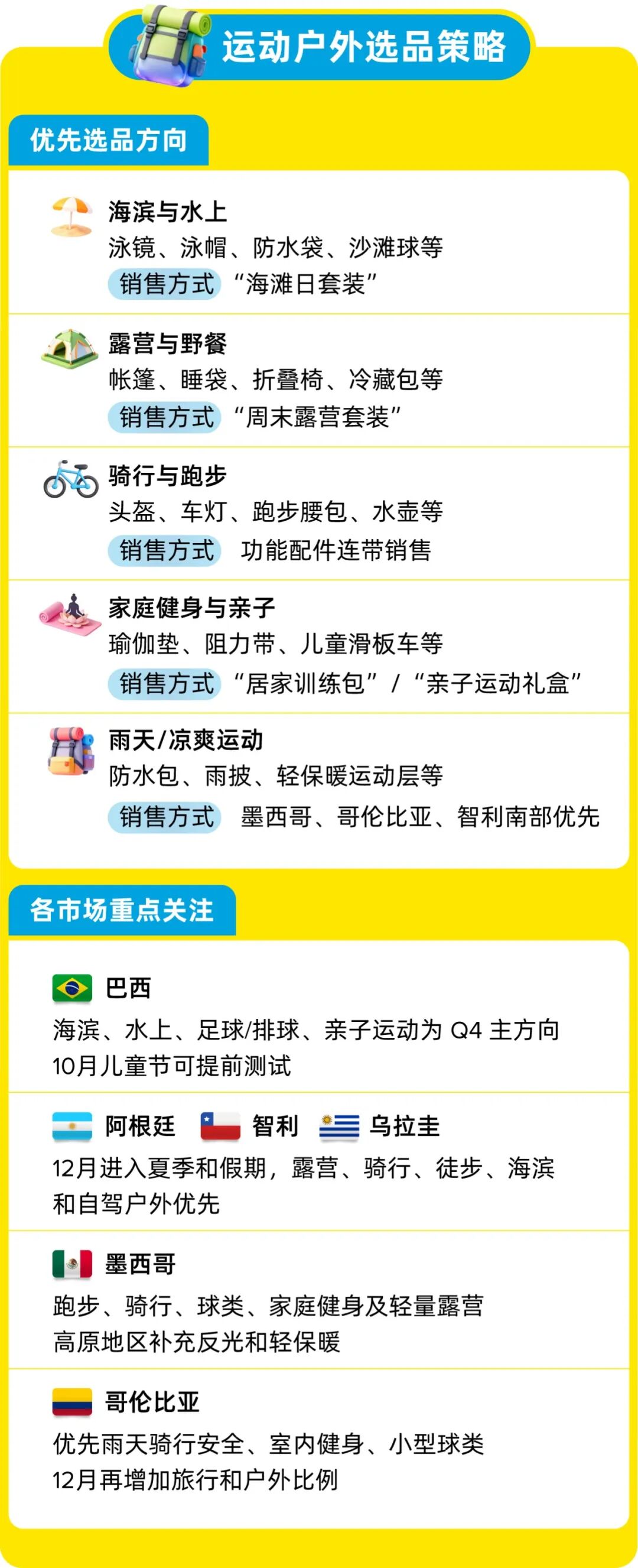 拉美Q4旺季选品指南：热门品类、节庆商机与备货策略一文掌握！