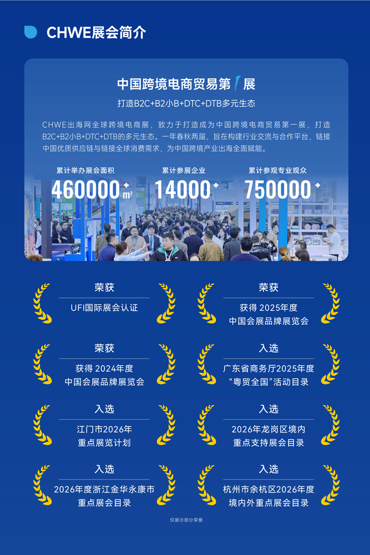 第九届CHWE出海网全球跨境电商展(深圳)