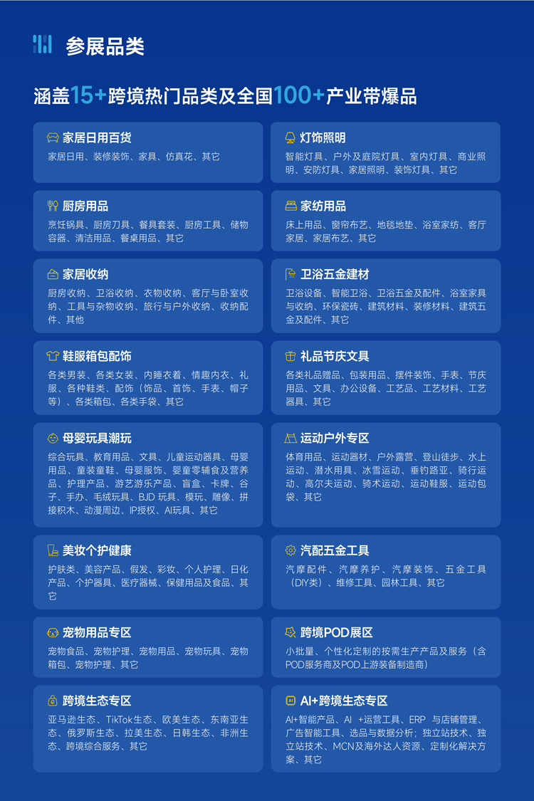 第九届CHWE出海网全球跨境电商展(深圳)