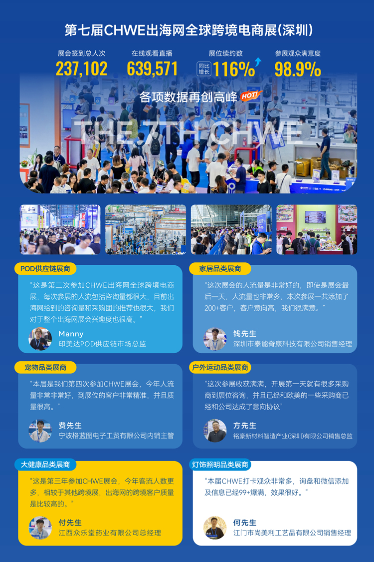 第九届CHWE出海网全球跨境电商展(深圳)