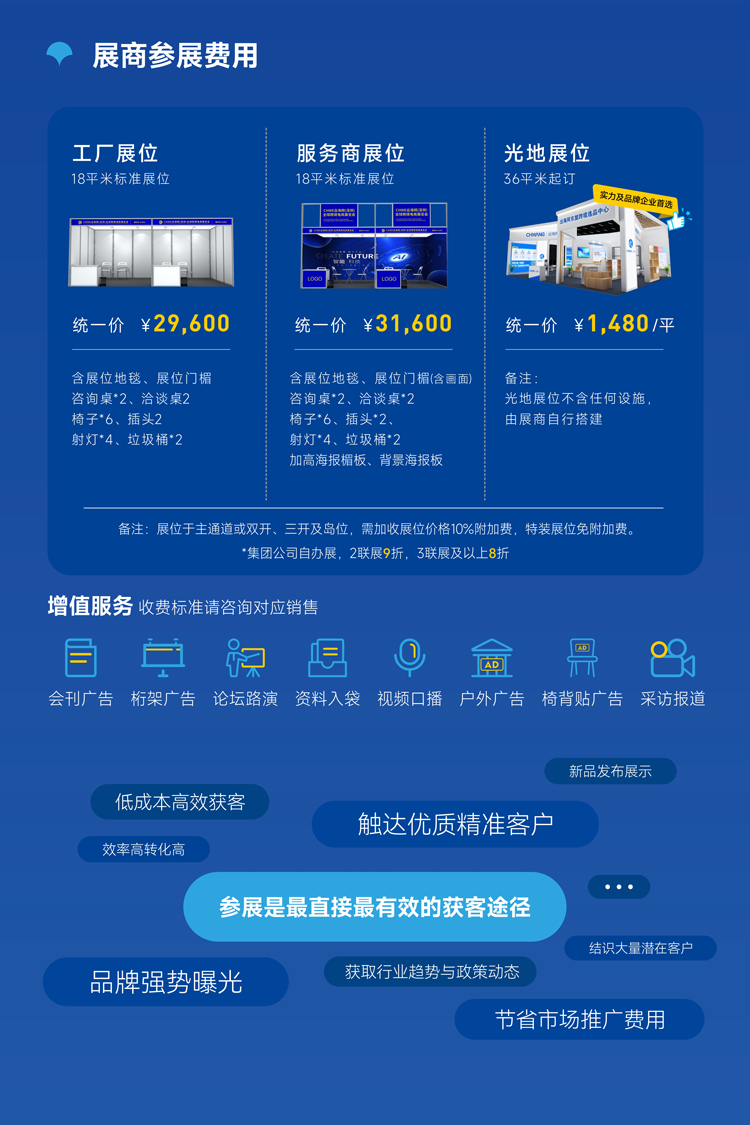 第九届CHWE出海网全球跨境电商展(深圳)