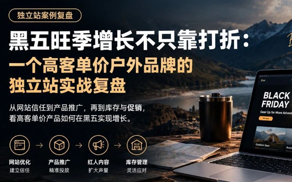 黑五旺季增长不只靠打折：一个高客单价户外品牌的独立站实战复盘